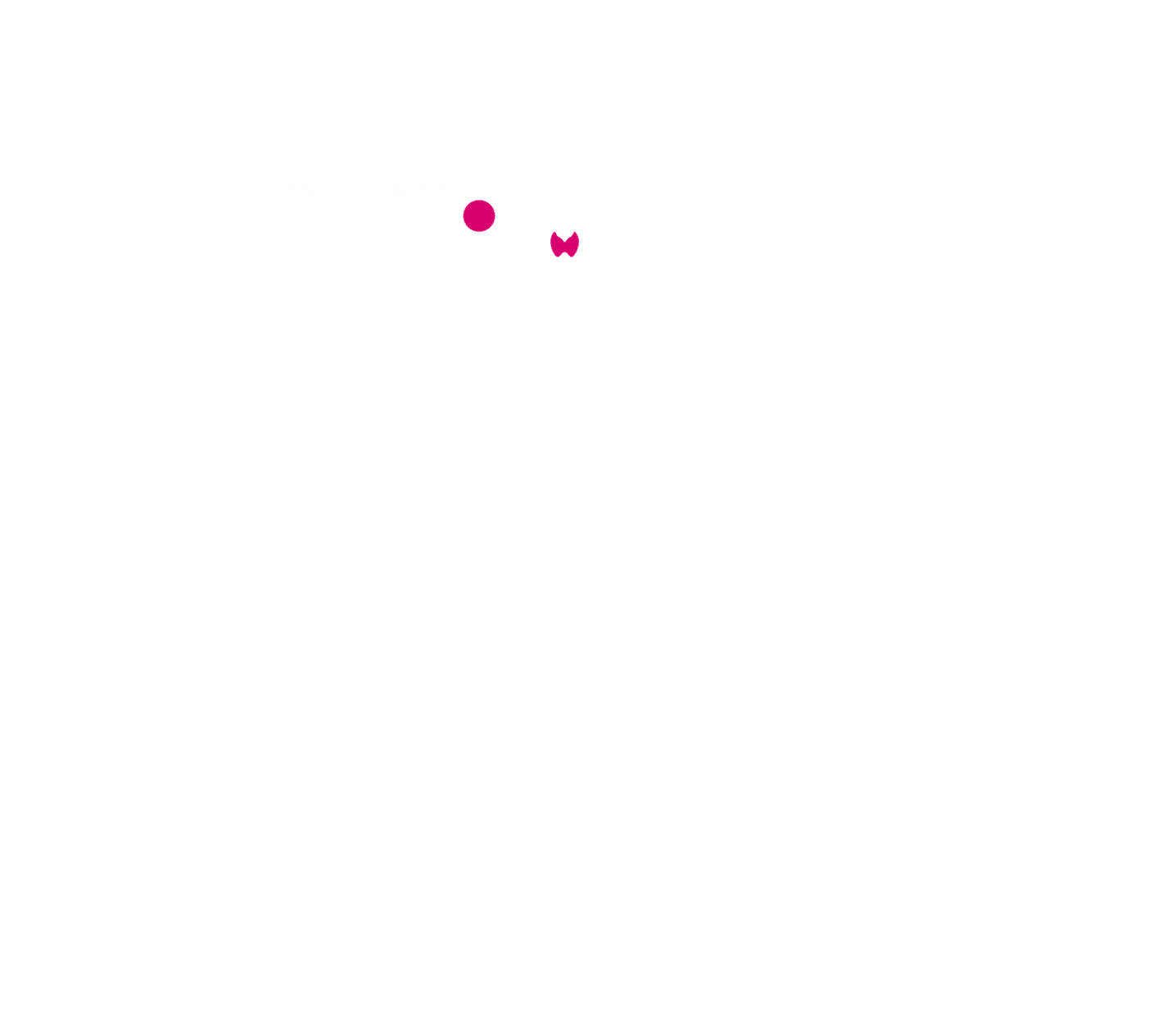 Schilddrüse